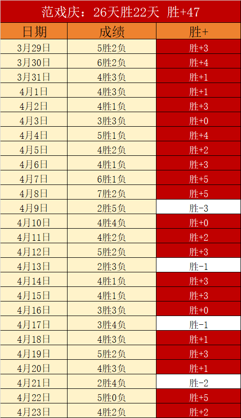 利物浦领跑,曼城,布莱顿,BOB体育,在线博彩,体育平台,安全博彩,体育赛事,实时比分,体育竞猜,体育投注