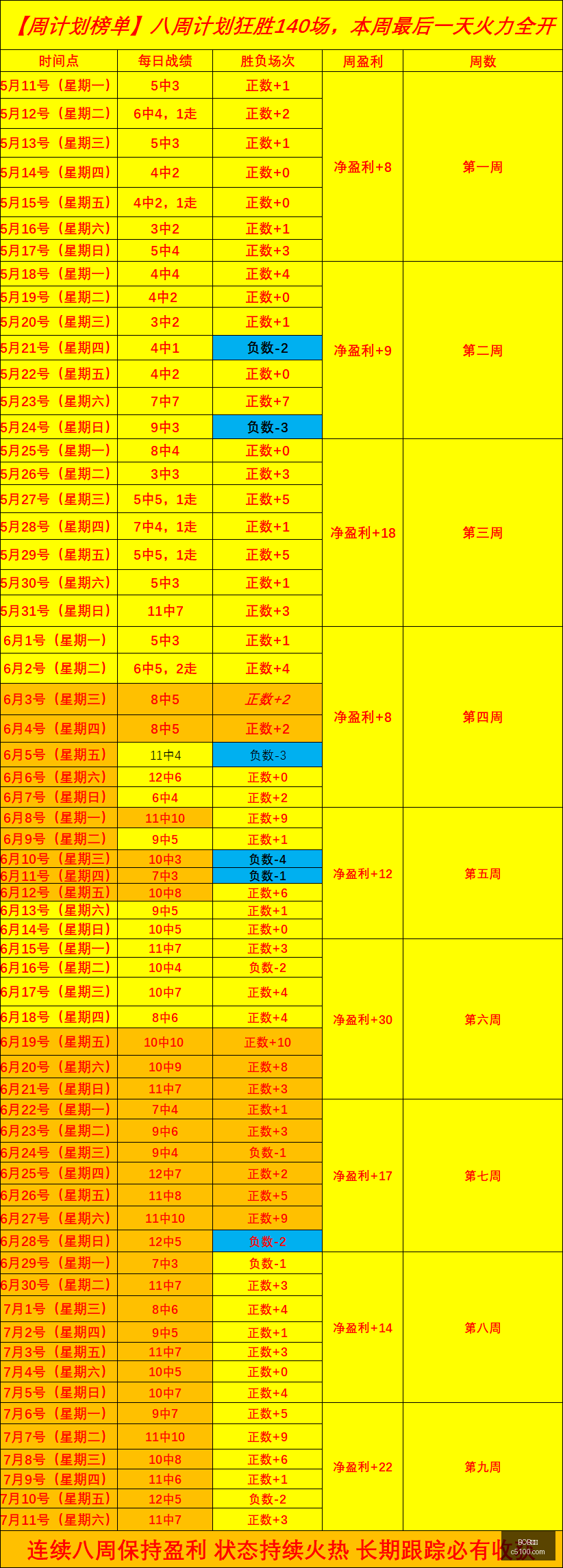 体育,BOB体育,在线博彩,BOB体育,在线博彩,体育平台,安全博彩,体育赛事,实时比分,体育竞猜,体育投注