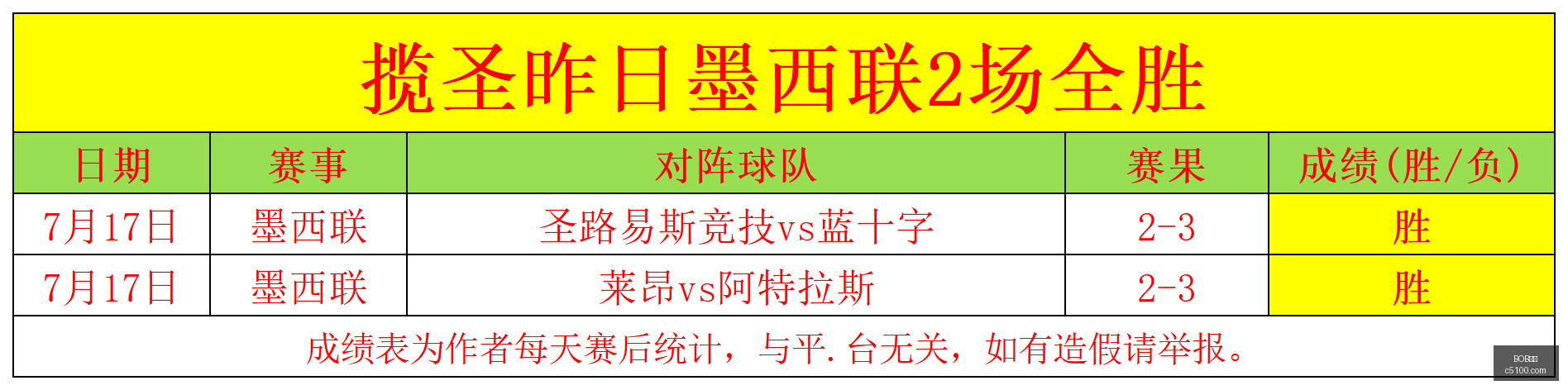 大四学子街,头漫步,捕捉城市风,BOB体育,在线博彩,体育平台,安全博彩,体育赛事,实时比分,体育竞猜,体育投注