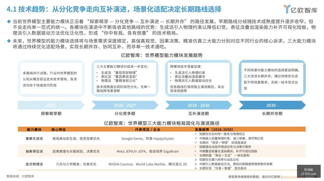 日科创创业,华夏,份额激增,BOB体育,在线博彩,体育平台,安全博彩,体育赛事,实时比分,体育竞猜,体育投注