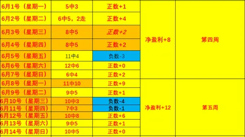 体育 ，体育赛事，114032