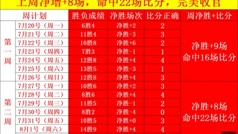 BOB体育BOB体育数据冲到114916引发关注