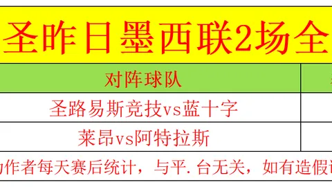 大四学子街头漫步，捕捉城市风光瞬间指南